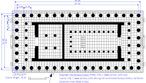 Parthenon Floorplan Parthenon Floor Plans Projects