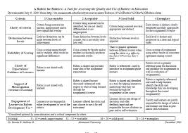 You be the judge name: Model Answers And Evaluation Criteria Education