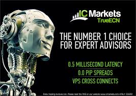 High Profitable Ea Gain 1500 Monthly Forex Wiki Trading Forex Trading Forex Forex Brokers