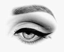 How to draw an eye: 20 Top Pencil Drawing For Eyes Art Drawing Pencil Hardness Scale