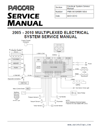 Vehicle component inputs are sent to the cecu through the j1939 data bus or conventional wiring. Paccar Multiplexed Electrical System Factory Set Of Service Manuals