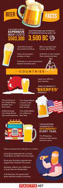 Rd.com knowledge facts nope, it's not the president who appears on the $5 bill. 80 Beer Facts About One Of The World S Most Famous Drink Facts Net