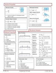 Section Properties Rectangle Centroid Moment Of Inertia H