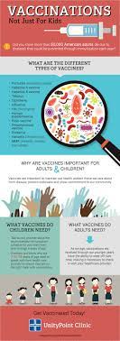 To Vaccinate Or Not To Vaccinate Science Warns It S Not Up For Debate Amsa