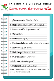 Spanish Language Commands To Use With Your Child Or In The Classroom Learning Spanish Vocabulary Learning Spanish For Kids Spanish Vocabulary