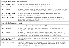 For example, to write a review on a book which is included in their curriculum, or to write a reflection paper on an industrial. Pdf Designing For Reflection In Online Courses Semantic Scholar