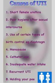 Urinary Tract Infection Causes Urinary Incontinence Uti Causes Urinary Tract Infection Remedies