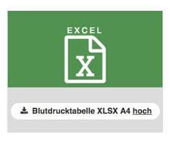 Kostenlos blutdrucktabelle morgens mittags abends zum ausdrucken. Blutdrucktabelle Zum Ausdrucken Gesund Co At