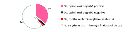 Jun 28, 2021 · rețeaua de metrou din londra transportă, anual, peste un miliard de pasageri. Opiniile Copilului Privind Calitatea Serviciilor De ProtecÅ£ie De Care Download Scientific Diagram