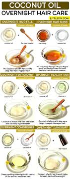 Cleveland says the egg in this diy mask has plenty of vitamins to nourish strands, plus contains hydrating ingredients like coconut oil and yogurt. Wakeup To Healthy Beautifull Hair With These 2 Ingredient Overnight Coconut Oil Hair Masks Coconut Oil Hair Treatment Overnight Hair Mask Hair Mask For Growth
