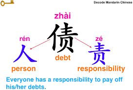 learn better chinese language learning learn mandarin learn chinese