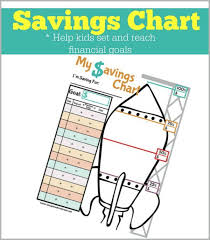 this printable savings chart for kids will visually help