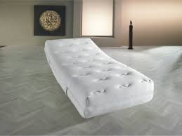 Hallo ihr, ich habe folgendes problem:ich habe ein hochbett und habe letztens meine matratze umgedreht zum lüften heute entdecke ich an dem matrazenbezug,da wo die metallstreben meines hochbetts waren schimelflecken.die flecken auf der. 7 Haufige Fragen Rund Um Die Matratze Pflege Entsorgung Mehr