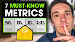Email Marketing Analytics | 7 Metrics You Need To Know