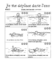 Activites Aquatiques Activite Aquatique Enseignement Maternelle Cours De Natation