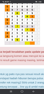 Welcome to hongkong pools tercepat langsung dari hongkong, putaran bola angka hk 22:50 dan result pukul 23:00 wib setiap hari. 5q2cvcpm6ti7bm