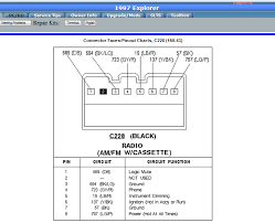 We're sorry, our experts haven't reviewed this car yet. Diagram 97 Mountaineer Radio Wiring Diagram Full Version Hd Quality Wiring Diagram Diagramelx Mercatutto It