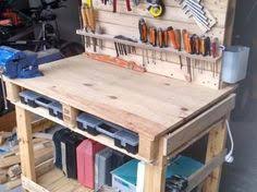 Votre Magazine Pour Le Bricolage Et Le Jardinage En 2020 Etabli Bricolage Etabli Bois Et Palette Bois