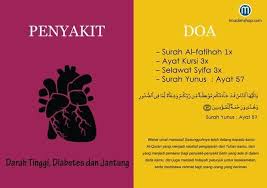 Doa Sakit Jantung Doa Penyakit Jantung