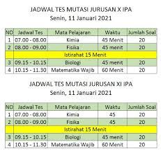 Contoh soal tes mutasi sma kelas 10. Jadwal Tes Mutasi Tahap 2 Sman 95 Jakarta Sman 95 Jakarta