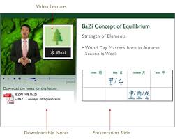 Bazi Concept Of Equilibrium Bzp1108 Mastery Academy Of