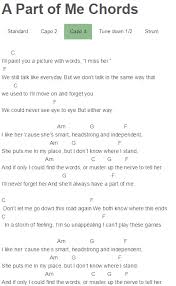 Check spelling or type a new query. A Part Of Me Chords Laura Whiteside Neck Deep Lagu