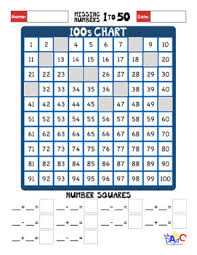 free hundreds chart missing numbers 1 to 50 worksheets