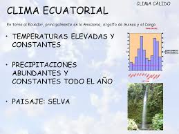 Climas Del Mundo Ainhoa Marcos Fernandez Ppt Descargar En 2020 Clima Tipos De Clima Clima Ecuatorial