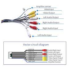 Microphone shure sm58 xlr connector wiring diagram pinout. Vodool 20pin Plug To 6x 3 5mm Rca Female Car Stereo Radio Adapter Cable Wiring Harness Connector Wire Car Electronics Accessorie Cables Adapters Sockets Aliexpress