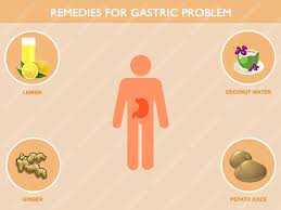Home Remedies For Gastric Problem - Solution For Gas In Stomach - Beauty &  Health Tips