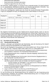 Wann du es brauchst was du angeben musst welche.wir zeigen dir, wie das formular auszufüllen ist und welche einkommensnachweise zum. Validierungsplan Formblatt Computer System Validation Csv Wenn Ich Das Richtig Verstehe Dann Sollte Der Inhalt Dieses Validierungsplans Aus Beliebigen Ebenso Musste Geklart Werden Wie Die Einzelnen Massnahmen In Den Validierungsplan