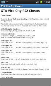 So why not guide you through a simple but detailed article on all the gta vice city ps4 cheat codes. Helicopter Cheat Vice City Ps2