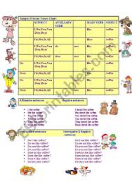 simple present tense chart esl worksheet by sagar73