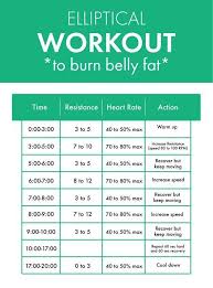 Pin On Weight Loss