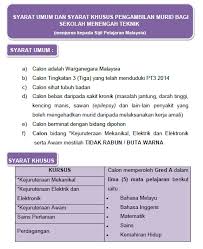 Sekolah sultan alam shah (smbp). Syarat Masuk Smt Sekolah Menengah Teknik Melaka