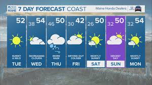Weather forecast for the next 9 days. Craigieburn Weather Hourly