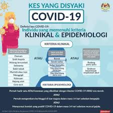 Ringkasan Gejala Kes Jangkitan Covid19 Jabatan Kesihatan Negeri Pulau Pinang Facebook
