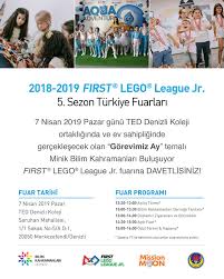 Haberler Panosundaki Pin