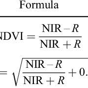 184,807 likes · 32 talking about this. Spectral Vegetation Indices Ndvi Tvi Savi And Msavi Download Table