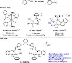 Ei bine, avem răspunsurile pentru tine! Acceptorless Dehydrogenation Of Amines To Nitriles Catalyzed By N Heterocyclic Carbene Nitrogen Phosphine Chelated Bimetallic Ruthenium Ii Complex Sciencedirect