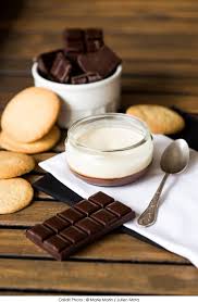 Epingle Sur Gourmandises
