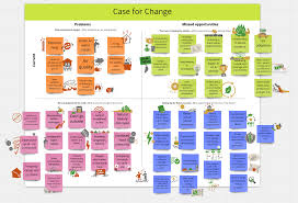 Visualizing The Benefits Of Clean Air Clean Energy And Low Carbon Emissions For The Nature Conservancy