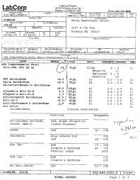 I did not know any company has clinics like this are businesses and testing for hormones/dna would just cost them more money. 9 Panel Drug Test Labcorp Labcorp 5 Panel Drug Test
