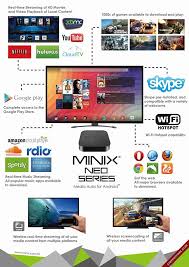 Minix Neo Series Features Sheet