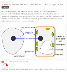 Mensa For Kids Lesson Plan The Cell 5th Grade Animal Cell Plant And Animal Cells Plant Cell