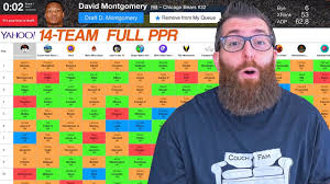 yahoo fantasy football draft 2019 with team grades