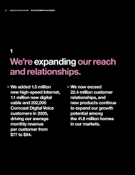 It may also be the first system built with the express purpose of charging a monthly fee for service. Comcast Annual Report