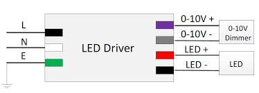 Dimming with on/off control via relay. 0 10v Dimming Basics And Troubleshooting Moons Spark