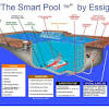 Maybe you would like to learn more about one of these? 1