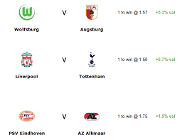 Due to 1x2 win draw win predictions for today. Windrawwin Hashtag On Twitter